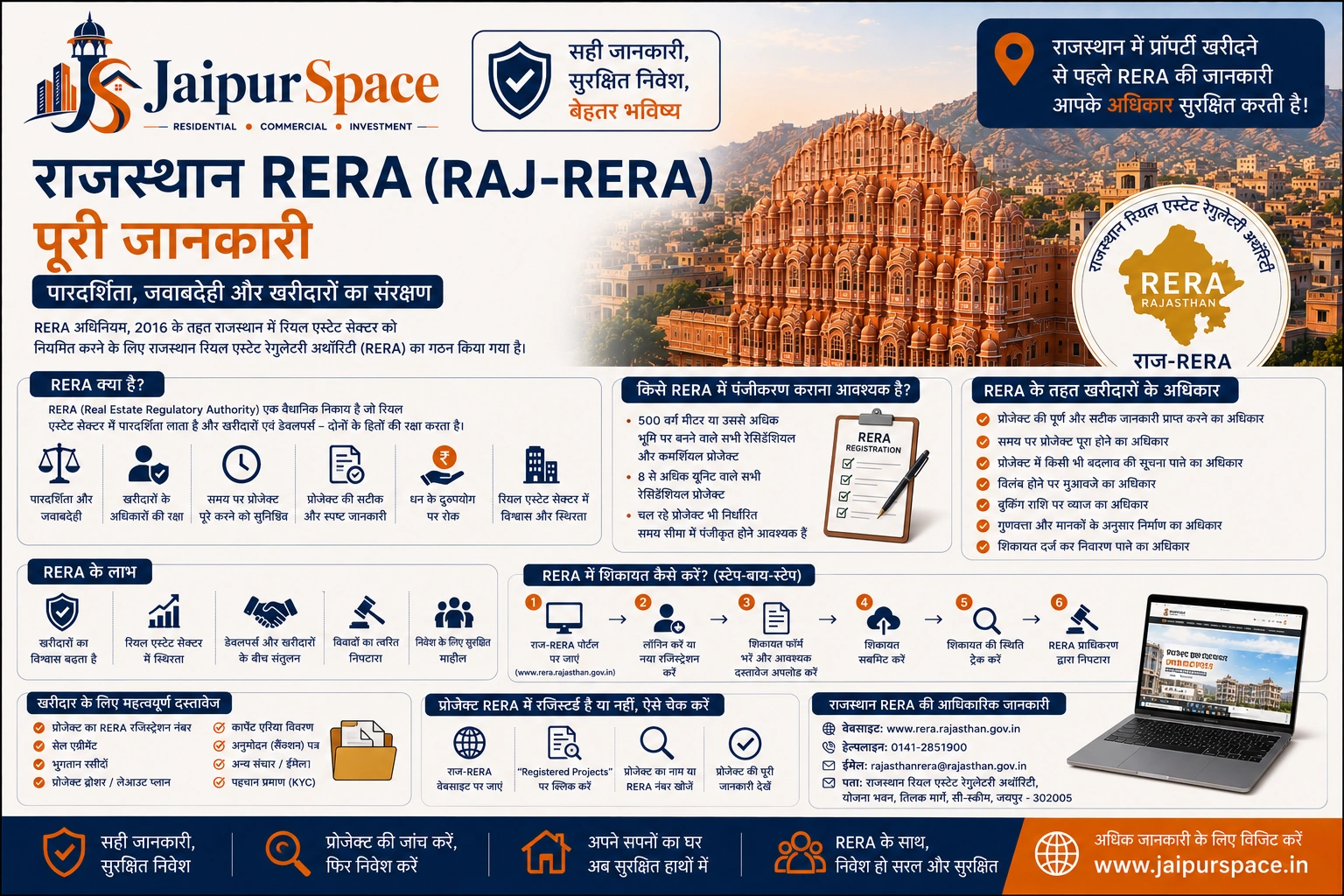 Rajasthan RERA RAJ RERA registration search and verification guide