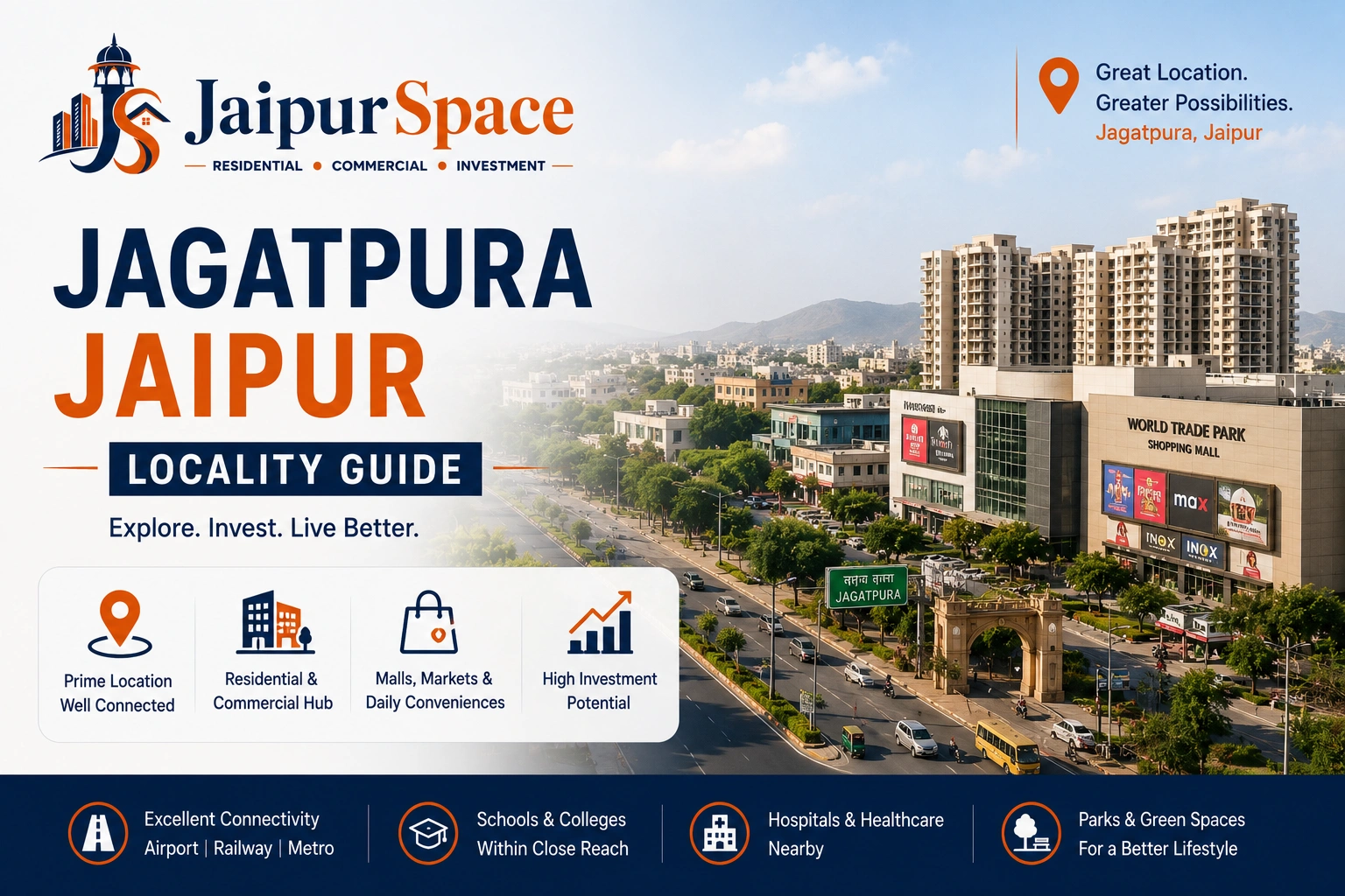 Jagatpura Jaipur locality guide for home buyers